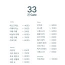 33카페