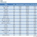 June PC방 이미지