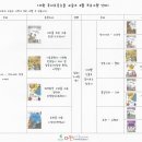 다원독서토론논술교습소