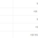 대풍로또 이미지