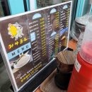 어사출또회룡점