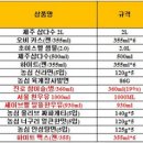 밀리언마트 이미지