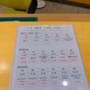 대구 근교 꿀벌나라테마공원 실내 아이들과 가볼만한 곳