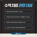 강동탑정형외과의원 네이버블로그