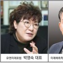 미래와 건강 이미지