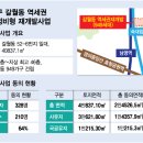 용산-422 이미지