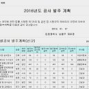 남동구 2016년 공사 용역 물품 발주계획 공개 이미지