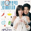 신현빈헤어