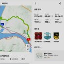 문화유적길(물소리길 1코스) | 양평물소리길 1코스 문화유적길(양수역-신원역)