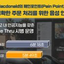 브랜드의 찐팬을 만드는 실전 CS 전략 이미지