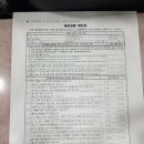 영광군보건소 | 성북구 보건소 - BCG 피내용 예방접종 후기