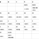 2021 제주올레걷기축제 WE WALK 공식 패키지 프로그램 이미지