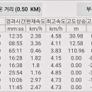 설창 이미지