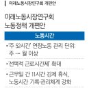 ‘주 69시간 근무 허용’ 윤 정부 노동정책 윤곽 이미지