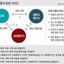 가렌트카㈜ 이미지