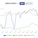 세원물산
