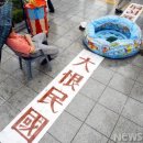 문화행동