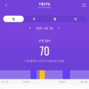 유성미래약국 네이버블로그
