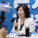 “윤석열 밑에서 임기 마쳐 치욕” 김은경, 3년 임기 꽉 채운 이유는 이미지