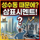 (주)삼표시멘트 삼척공장 | 삼표시멘트 주가 전망