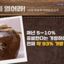 잠실원치과의원 이미지