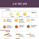 거두리한의원 이미지