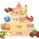 하나연합의원 이미지