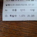 미양주유소 네이버블로그