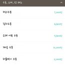 도쿄밥상 이미지