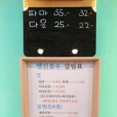 블루맨미용실 이미지