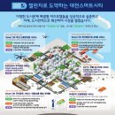 스마트아이앤씨 이미지