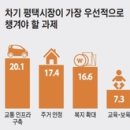경기일보평택지사 이미지