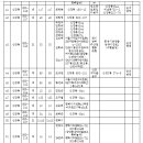 광장30호 이미지