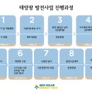 제일에너텍 이미지