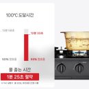 린나이김해대리점