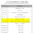 닷밀 이미지