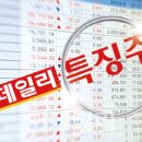세원모터스 이미지