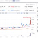 (주)제일전력 이미지