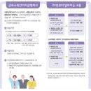 근로소득간이지급명세서 제출 안내(국세청홈택스로 1월31일까지 제출) 이미지