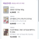 마켓컬리 장바구니와 내돈내산 후기 공개, 제로슈가 글루텐프리 스콘 베이킹을 곁들인.
