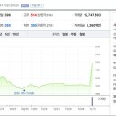 주식회사 미스터피자 이미지