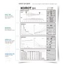 주식회사 코르트 이미지