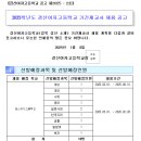 경산여자고등학교 이미지