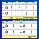 빛나리광택