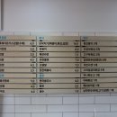 찬찬김밥