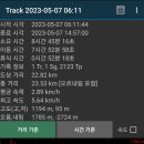 유봉 이미지