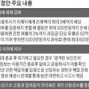 개인(박종서) 한국경제