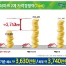 성우마트 이미지