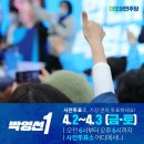 서울미래의원 이미지