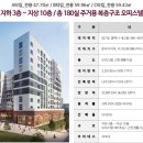삼부르네상스오피스텔 이미지
